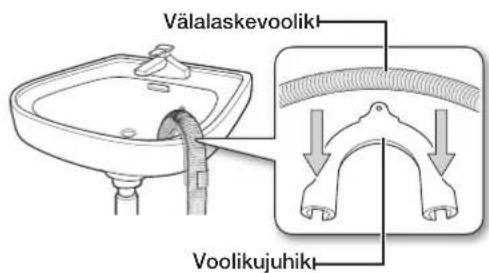 SAMSUNG WF1702NHW - Vee valjalaskevooliku paigaldamine - 1