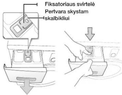 SAMSUNG WF1702NHW - SKALBIMO PRIEMONES STALCIAUS IR JO NISOS VALYMAS - 1