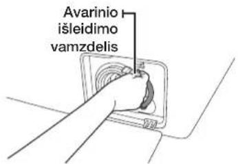 SAMSUNG WF1702NHW - AVARINIS VANDENS ISLEIDIMAS IS SKALBIMO MASINOS - 2