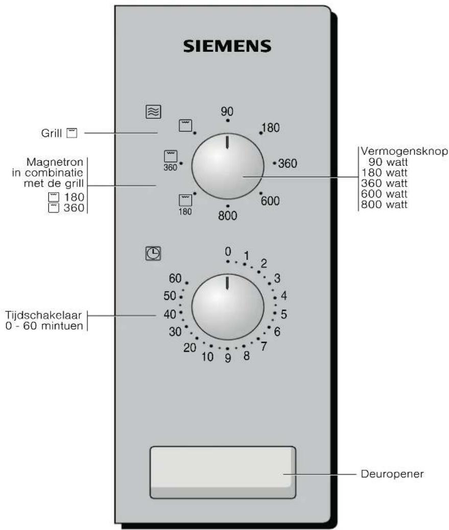SIEMENS HF12G560 - Het bedieningspaneel - 1