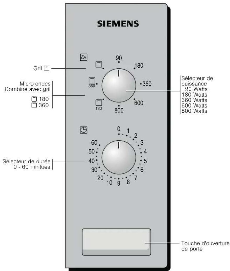 SIEMENS HF12G560 - Le bandeau de commande - 1
