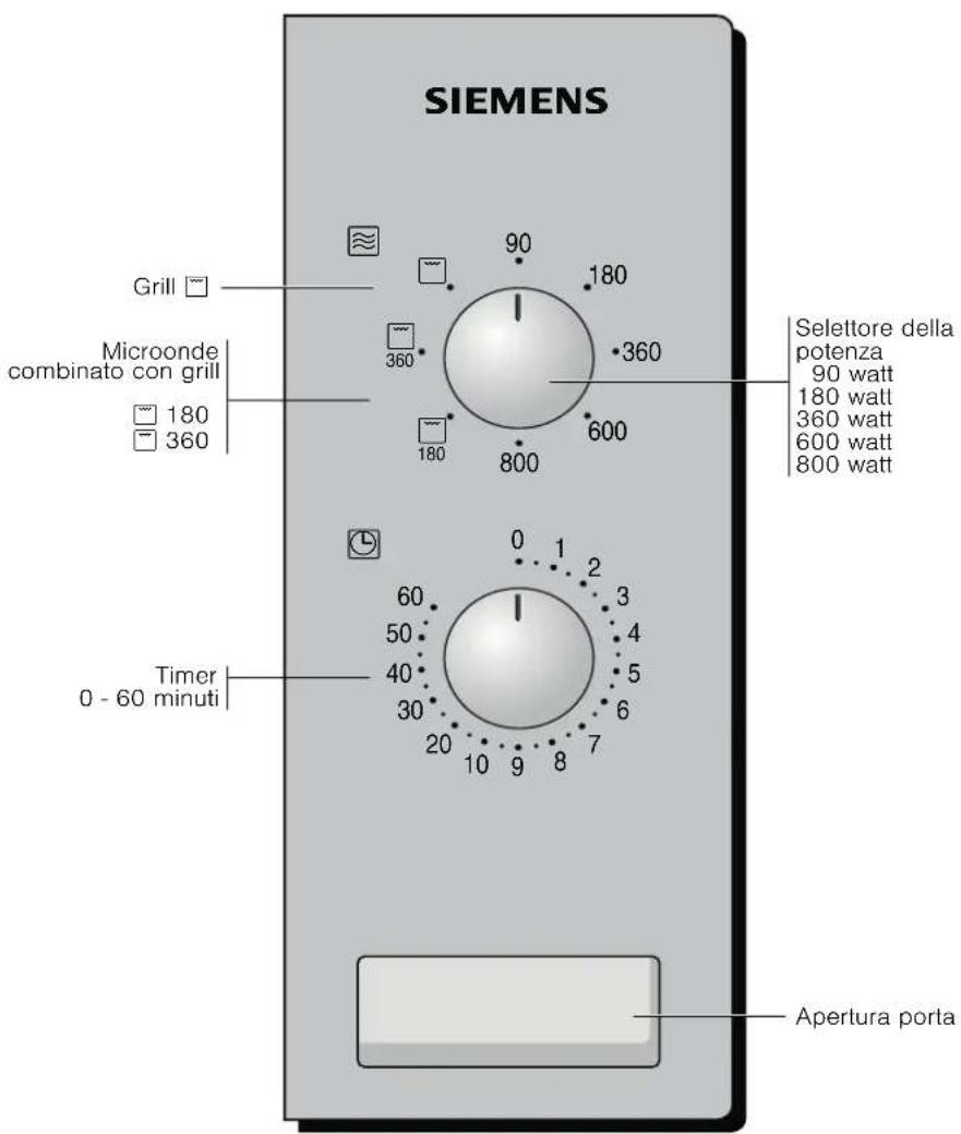 SIEMENS HF12G560 - Il pannello comandi - 1