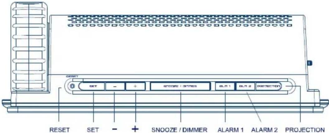 SEG CR 107 - Oberseite des Geräts - 1