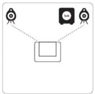 SCANDYNA MicroPod SE - ENGLISH / Loudspeaker positioning - 1