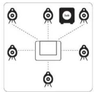 SCANDYNA MicroPod SE - ENGLISH / Loudspeaker positioning - 3