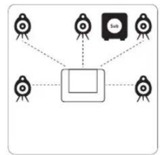 SCANDYNA MicroPod SE - ENGLISH / Loudspeaker positioning - 2