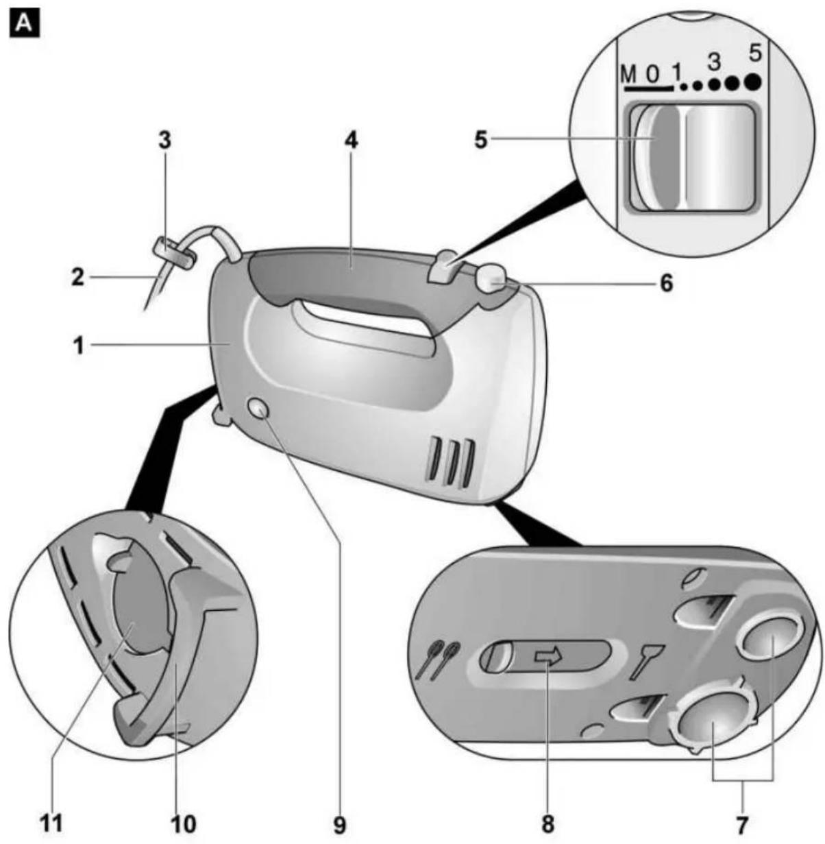 SIEMENS MQ96580 - Siemens Info Line - 3