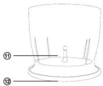 SENCOR SHB 4360 - ONUCAHNE INPUBOPA - 8