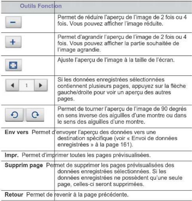 SAMSUNG SCX8230NA - Aperçu des données enregistrées - 2