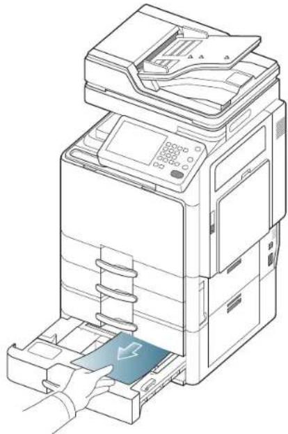 SAMSUNG SCX8230NA - Bourrage papier dans le bac 4 - 5