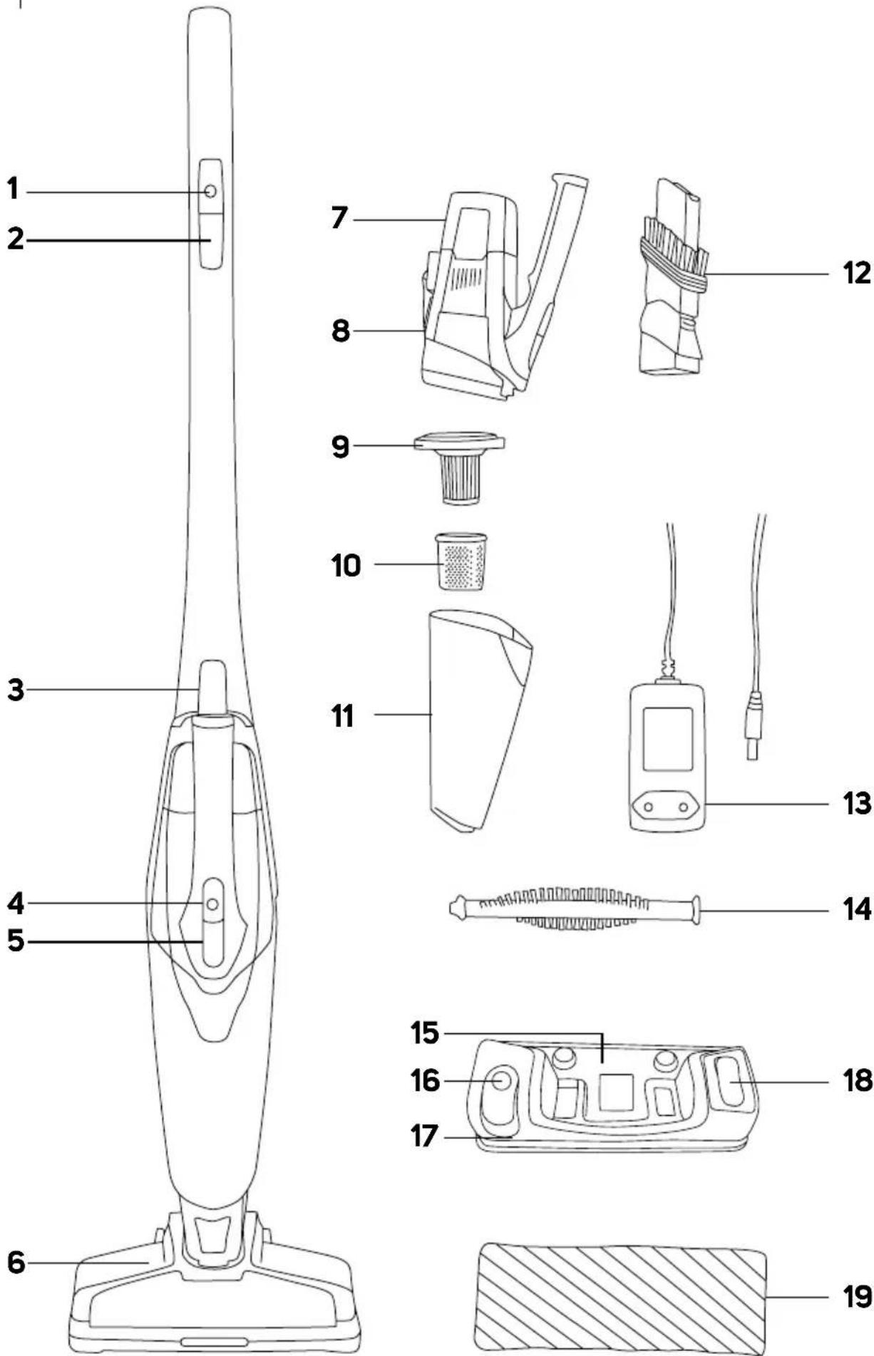 SENCOR SVC 45RD - 2