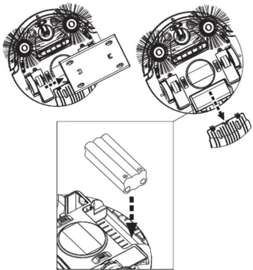 SENCOR SVC 7020BK - Установка аккумуляторов - 1