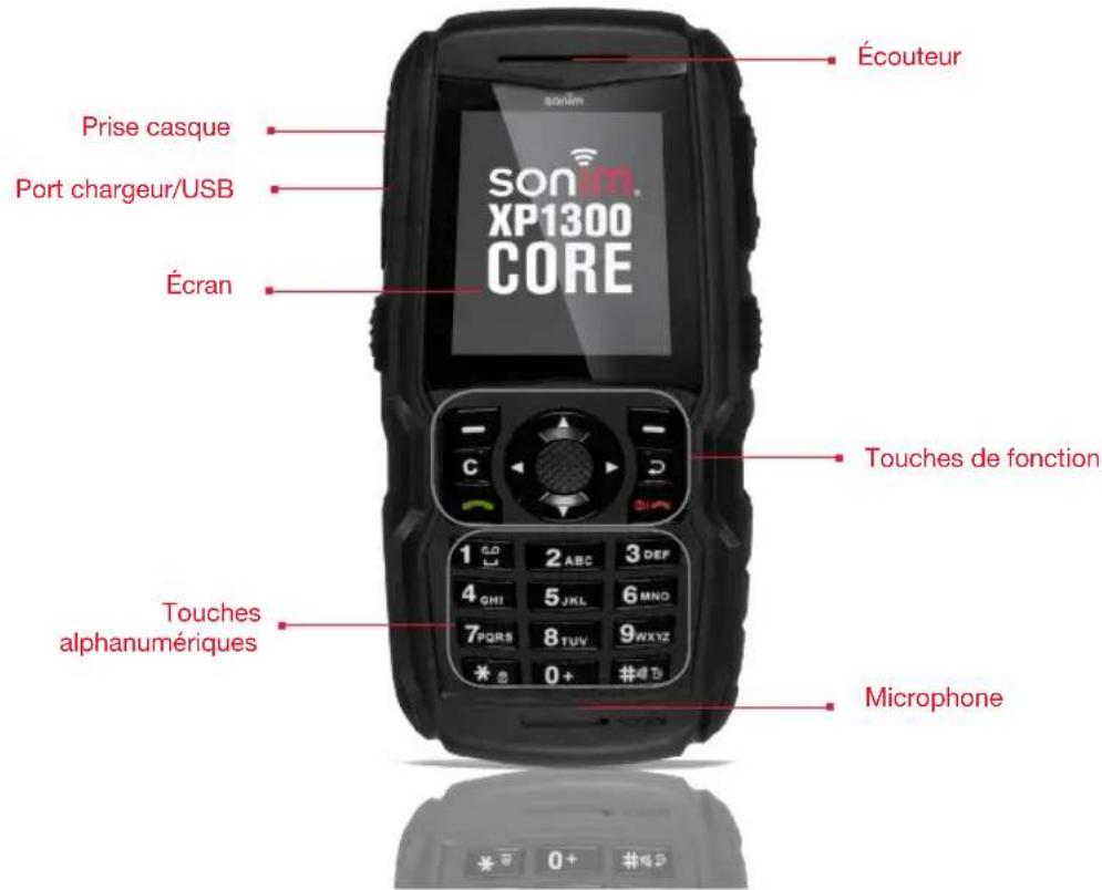 SONIM XP1300 Core - Composantes du téléphone Sonim XP1300 CORE - 1