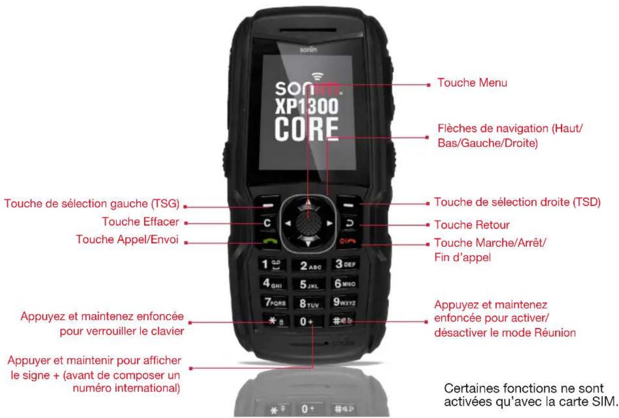 SONIM XP1300 Core - Clavier Sonim XP1300 CORE - 1