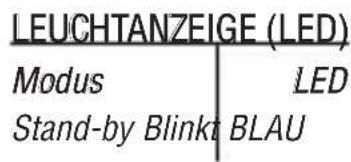 SBS BF400 - AUFLADEN DER BATTERIE DES OHRHÖRERS - 1