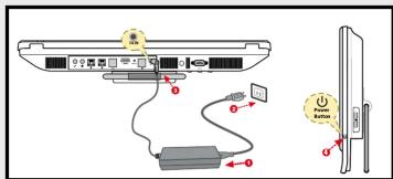 Shuttle X 7000TA - 6