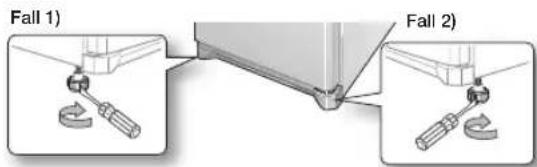 SAMSUNG RZ90HAWW - Fall 1) Das Gerät ist nach links geneigt. - 1