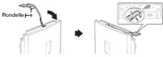SAMSUNG RZ90HAWW - INVERSION DU SENS D'OUVERTURE DE LA PORTE DU CONGÉLATEUR - 17