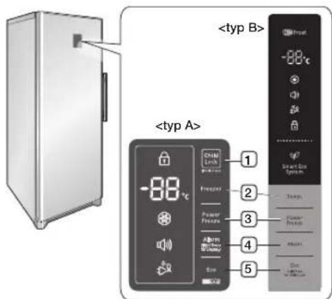 SAMSUNG RZ90HAWW - SPRAWDZANIE PANELU STEROWANIA - 1