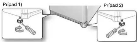 SAMSUNG RZ90HAWW - Pripad 1) Zariadenie je naklonené nadol smerom v'avo. - 1