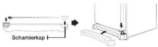 SAMSUNG RZ90HAWW - Benodigd gereedschap (Niet bijgeleverd) - 16