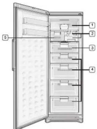 SAMSUNG RZ90HAWW - Eco (przytrzymaj przytez 3s,aby wączyc blokade rodzicielska) - 5