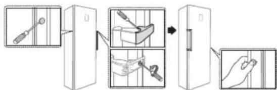 SAMSUNG RZ90HAWW - INVERSION DU SENS D'OUVERTURE DE LA PORTE DU CONGÉLATEUR - 19