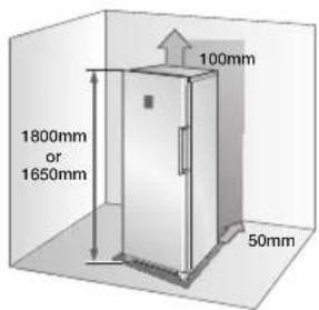 SAMSUNG RZ90HAWW - Wybor najlepszego.), uzawienia, zamrażarki - 1