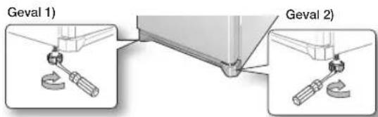 SAMSUNG RZ90HAWW - Geval 1) Het apparaat helt over maar links. - 1