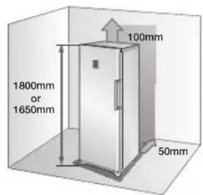 SAMSUNG RZ90HAWW - Vyber najlepsieho miesta pre mraznicku - 1