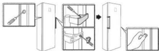 SAMSUNG RZ90HAWW - Benodigd gereedschap (Niet bijgeleverd) - 14
