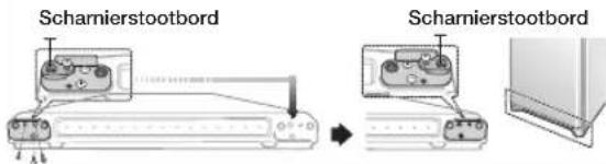 SAMSUNG RZ90HAWW - Benodigd gereedschap (Niet bijgeleverd) - 9