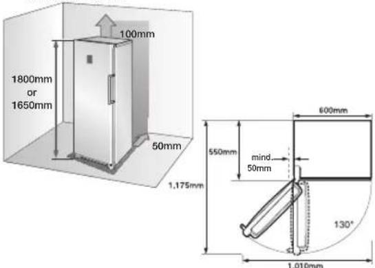 SAMSUNG RZ90HAWW - Wahlen Sie einen zweckmäßigen Aufstellort für den Gefrierschrank aus. - 1