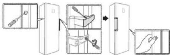 SAMSUNG RZ90HAWW - Schrauben - 4