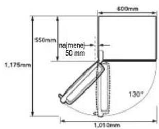 SAMSUNG RZ90HAWW - Vyber najlepsieho miesta pre mraznicku - 2