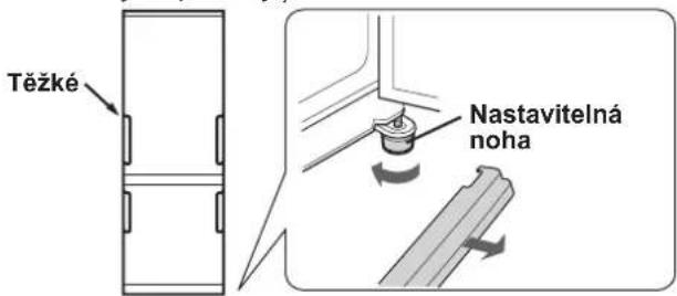 SHARP SJWS320TBK - Pokud je těžká Jedna strana dveří - 1