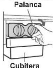 SHARP SJWS320TBK - Luces LED1. - 2