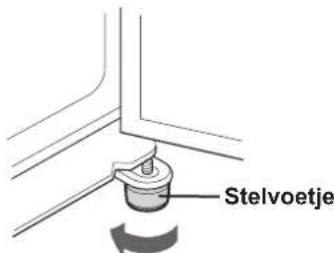 SHARP SJWS320TBK - WAARSCHUWING - 2