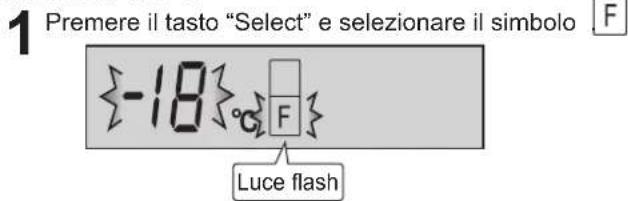 SHARP SJWS320TBK - Comparto freezer - 1