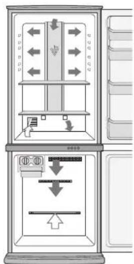 SHARP SJWS320TBK - MEGJEGYZES - 1