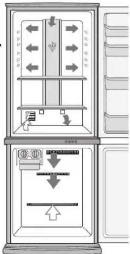 SHARP SJWS320TBK - YBATA - 3