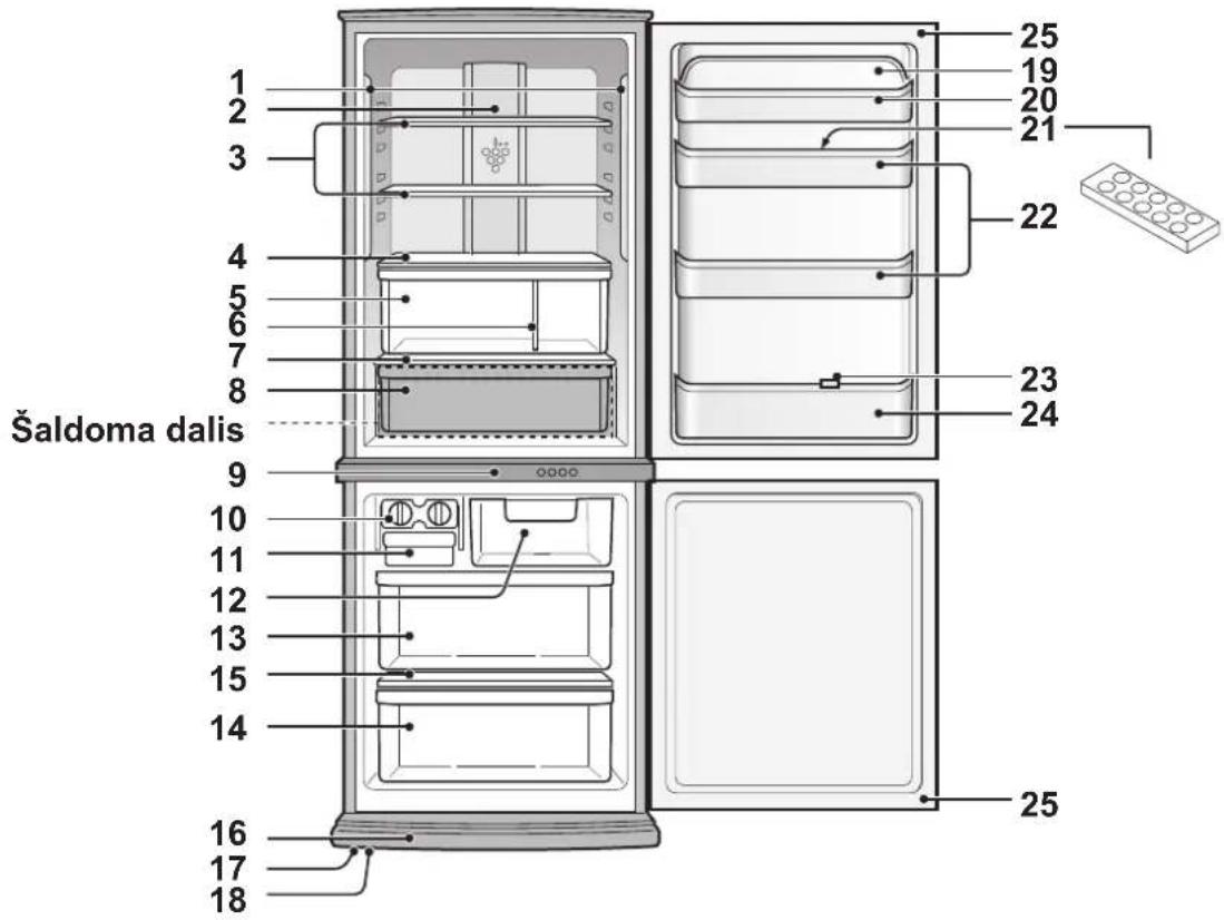 SHARP SJWS320TBK - ATSARGUMO PRIEMONES - 1