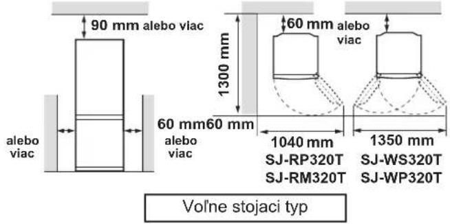 SHARP SJWS320TBK - UPOZORNENIE - 1