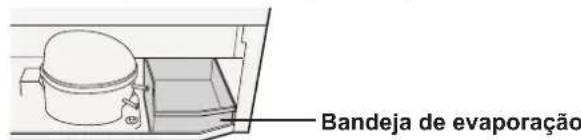 SHARP SJWS320TBK - Antes de transporte - 1