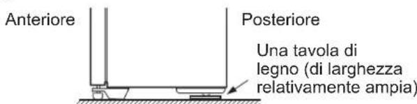 SHARP SJWS320TBK - Quando entrambi i lati sono pesanti - 1
