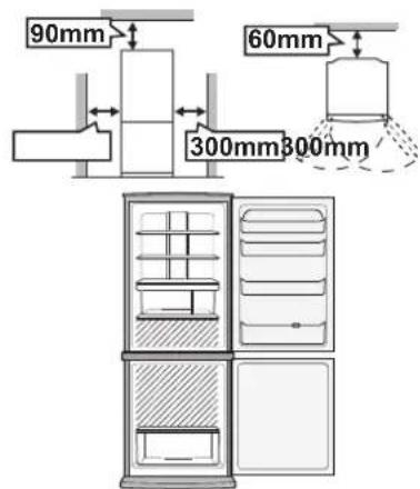 SHARP SJWS320TBK - Vyše spotřeby energia tohoto modelu byla měřena s ohledem na mezinarodní standardy o vykonu chladících zarizeni. - 1