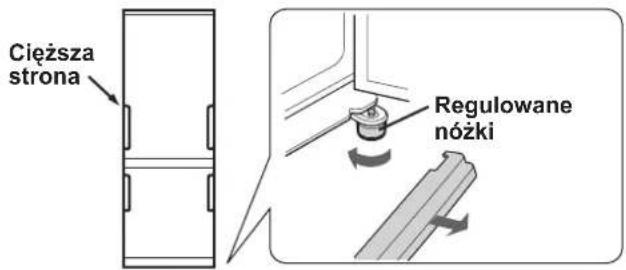 SHARP SJWS320TBK - Jesli drzwisie噤ko otwieraja - 1