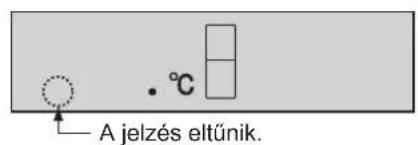 SHARP SJWS320TBK - A muvelet visszavonása - 2