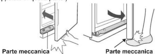 SHARP SJWS320TBK - AVVERTENZE - 2