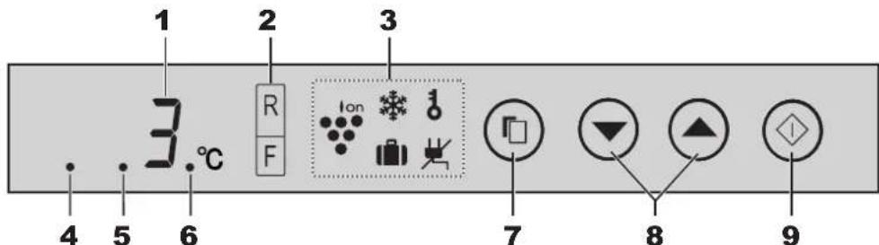 SHARP SJWS320TBK - Plus d'aliments peuvent être rangés en retardant les accessoires suivants comme indiqué dans la figure ci-dessous. - 2